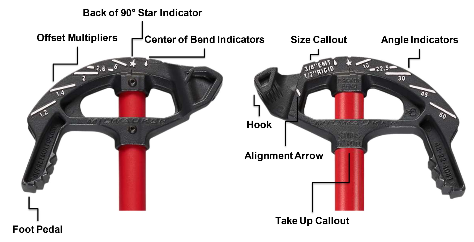Milwaukee 3/4 Aluminum Conduit Bender Handle Reinforced Hook Pedal Hand Tool for sale online 