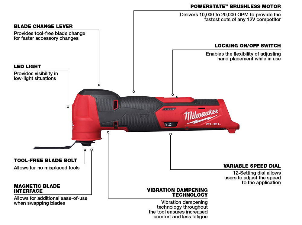Milwaukee Multi-Tool Blade Kit 3 Sizes Oscillating Non-Ferrous Metals 48-90-1000